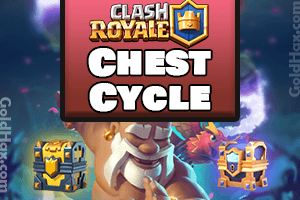 Clash Royale Chest Cycle Guide feat